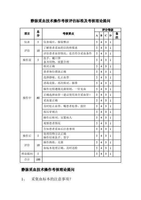 静脉采血技术操作考核评估标准及考核理论提问