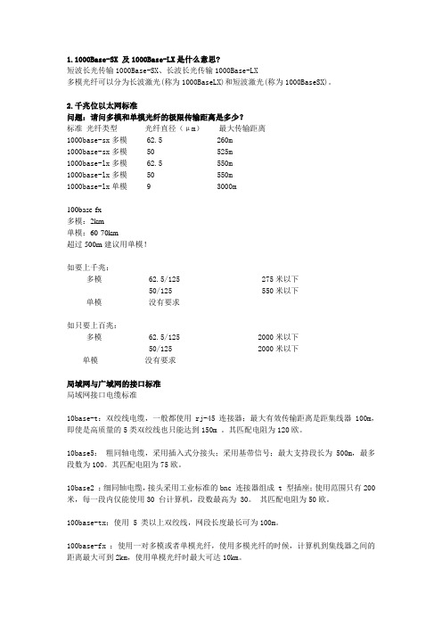 多模和单模光纤的极限传输距离