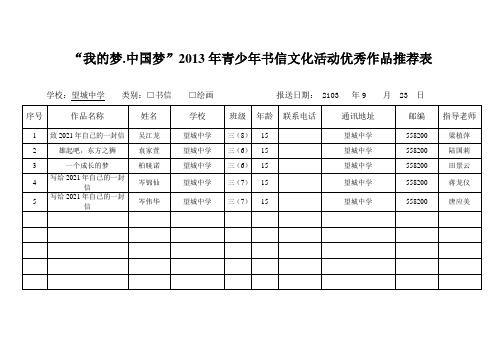 “我的梦.中国梦”2013年青少年书信文化活动优秀作品