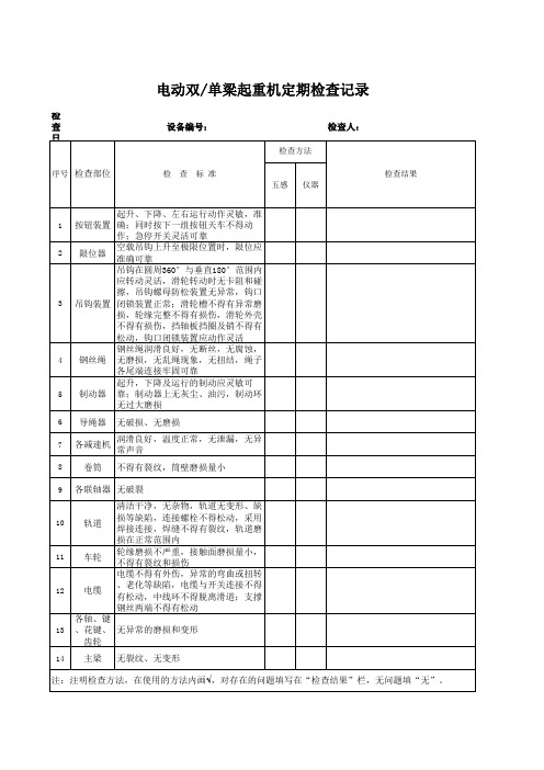 特种设备定期检查记录-天车(车间)