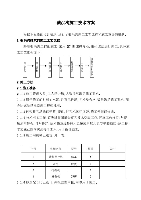 截洪沟施工技术方案