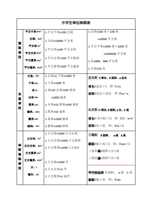 小学生单位换算表大全