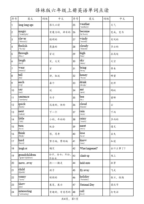 六年级上册英语译林版点读