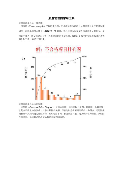 16种质量管理工具