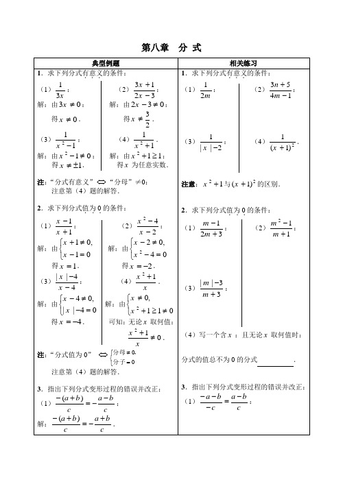 八年级数学第八章 分式典型例题