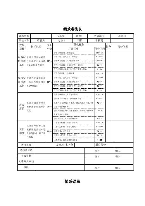 库管员绩效考核表.doc