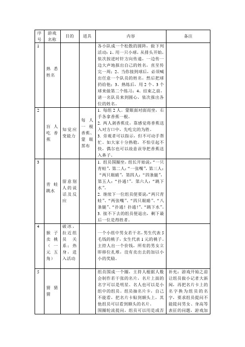 中老年团体游戏(表格)