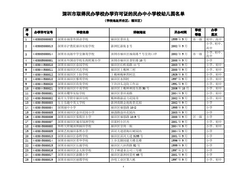 深圳市民办中小学校幼儿园名单(福田区)