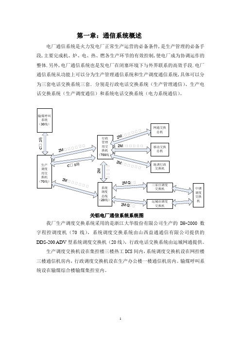 通信运行规程