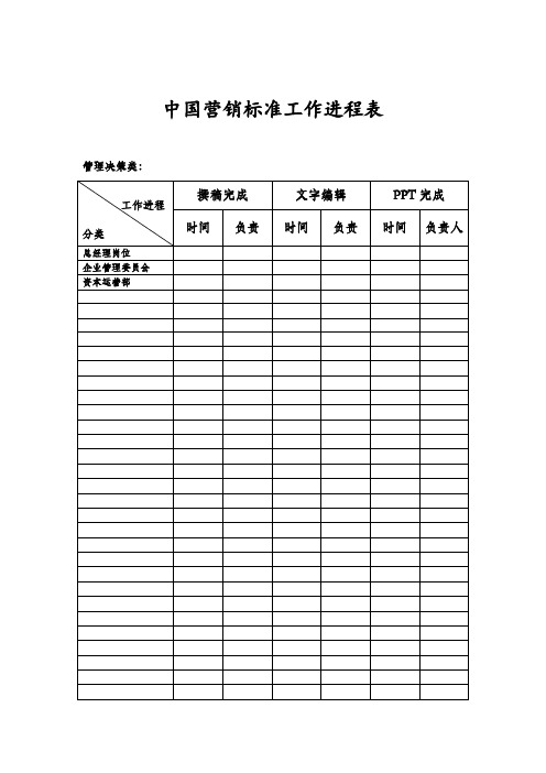 中国营销标准工作进程单(doc 6页)