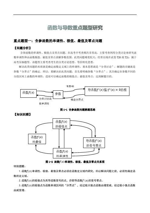 函数与导数重点题型01：含参函数单调性、极值、零点问题研究