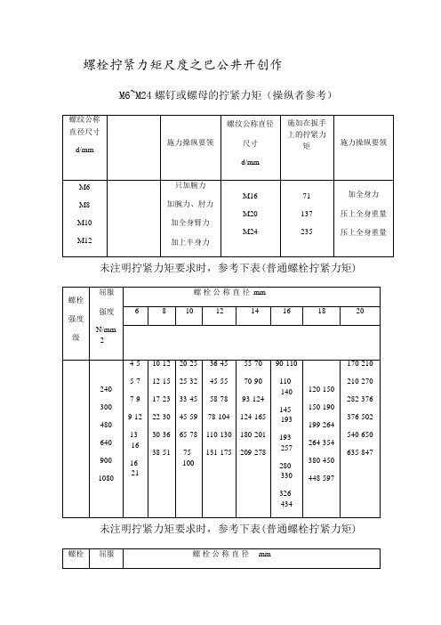 螺栓拧紧力矩表