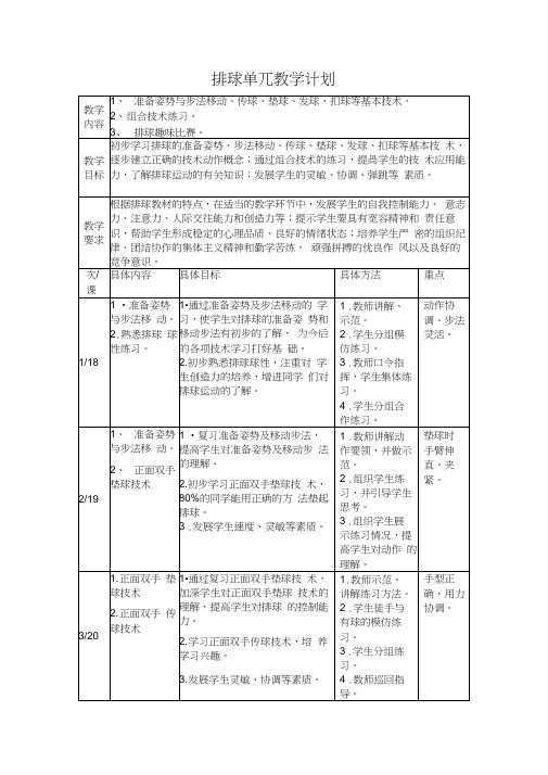 排球单元教学计划