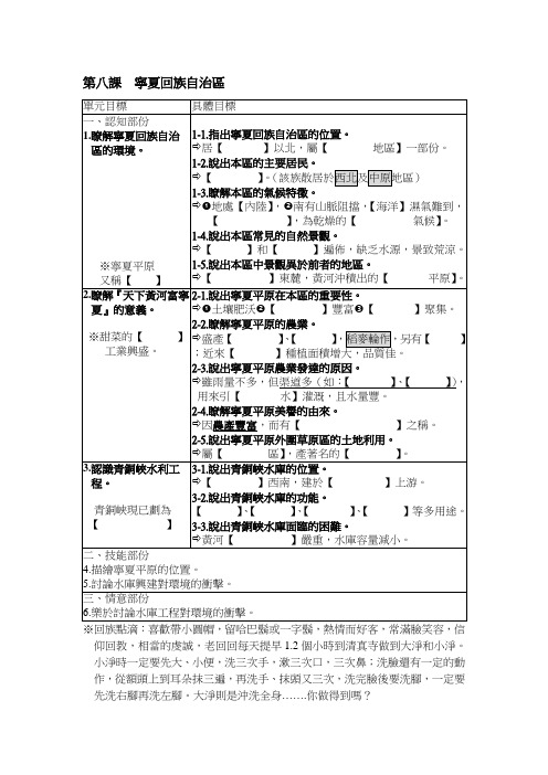 第八课宁夏回族自治区