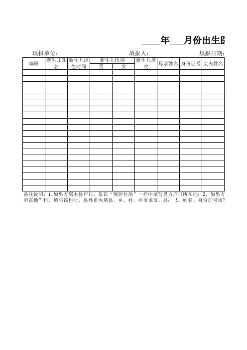 出生医学证明表格4种