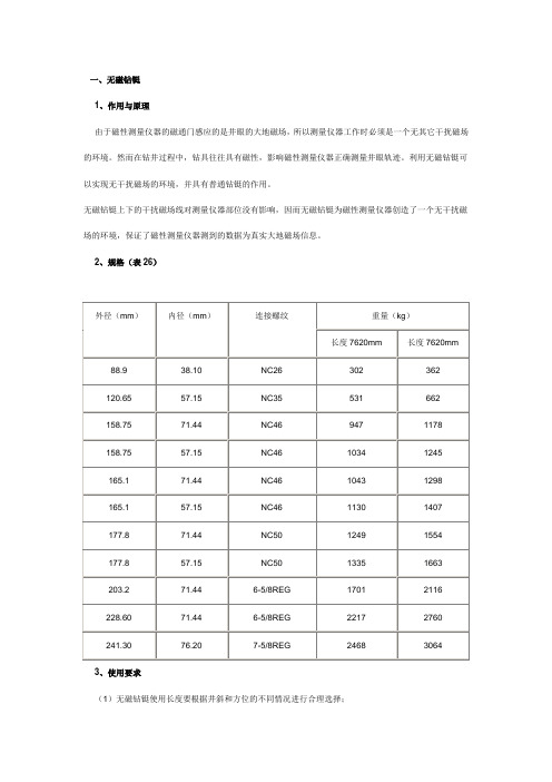 定向井专用工具介绍-无磁