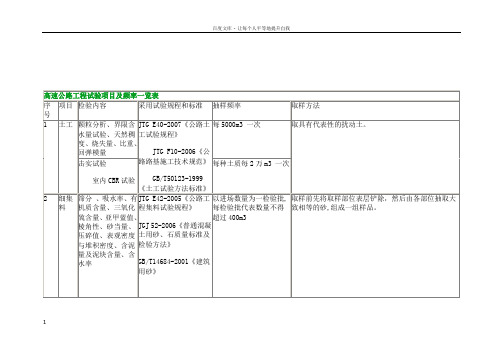 高速公路工程试验项目及频率一览