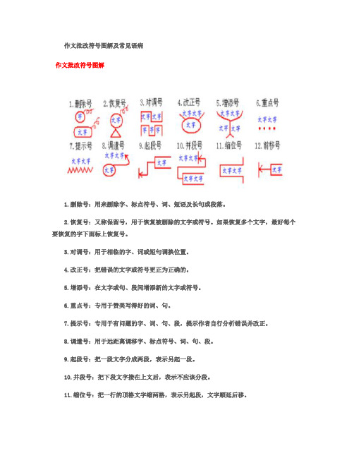 作文批改符号图解及常见语病