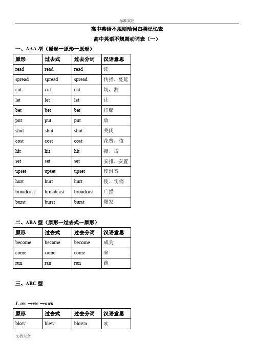 高中(全面)动词_过去式、过去分词不规则变化分类记忆_(自己总结材料)