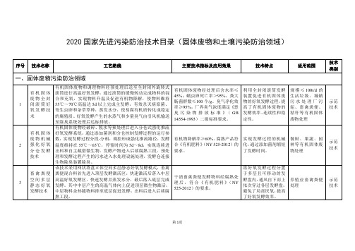 2020年国家先进污染防治技术目录(固体废物和土壤污染防治领域)