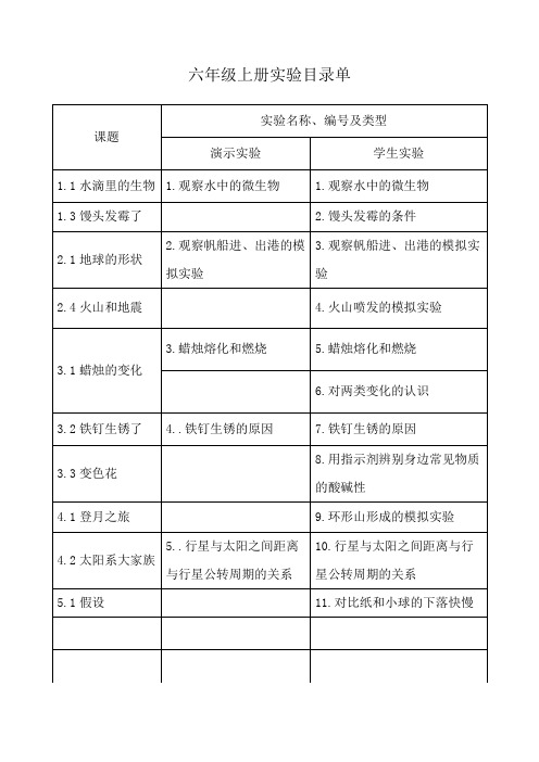 六年级上册科学实验目录单