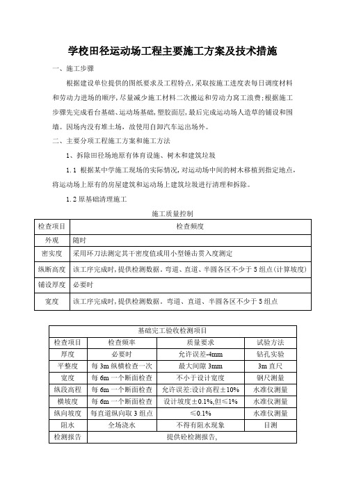 学校田径运动场工程主要施工方案及技术措施