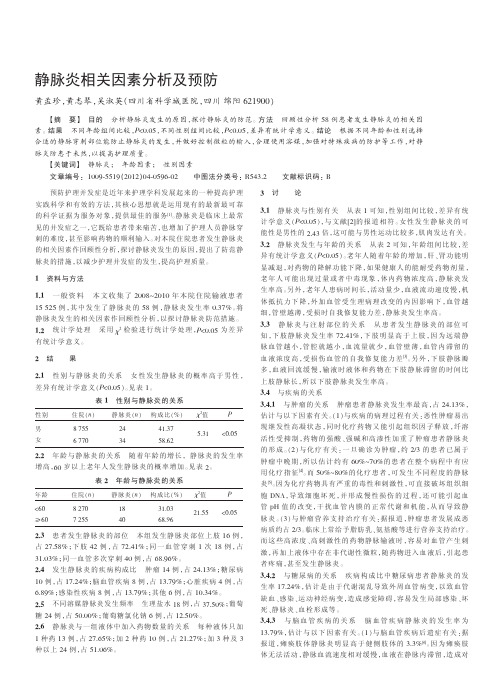 静脉炎相关因素及预防