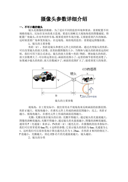 摄像机参数详细介绍