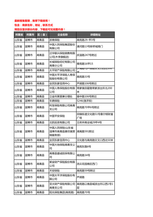 新版山东省淄博市高青县保险企业公司商家户名录单联系方式地址大全84家