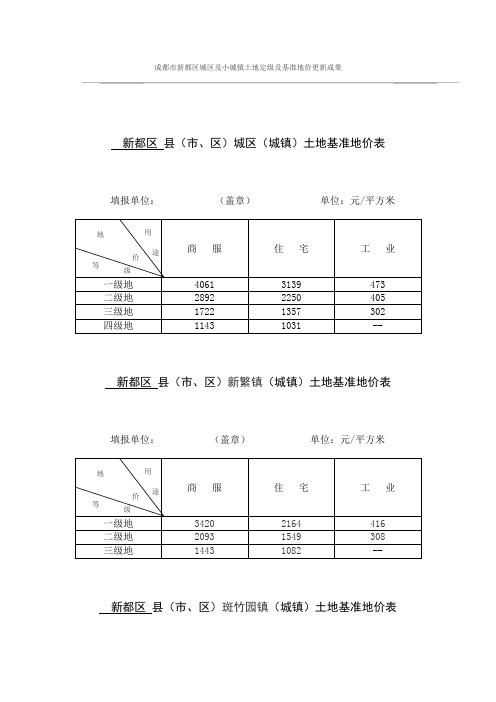 新都区基准地价