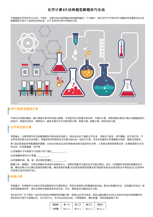 化学计算4大经典题型解题技巧总结