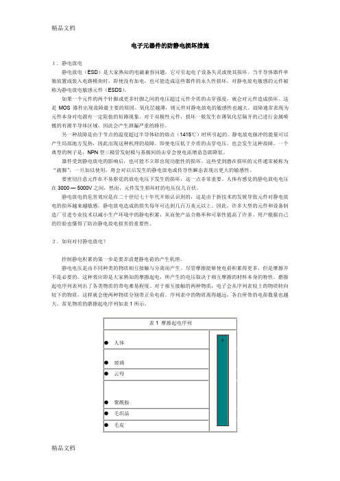 (整理)电子元器件的防静电损坏措施