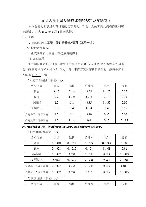 设计人员工资及提成比例的规定及奖惩制度