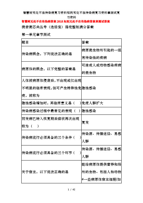 智慧树无处不在传染病复习资料知到无处不在传染病复习资料章测试复习资料