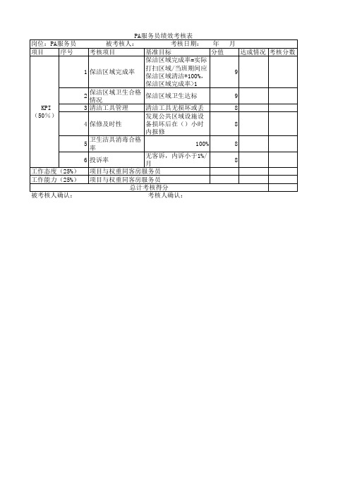 PA服务员绩效考核表