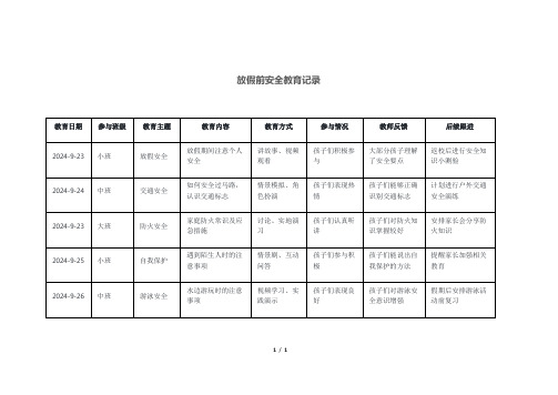 放假前安全教育记录