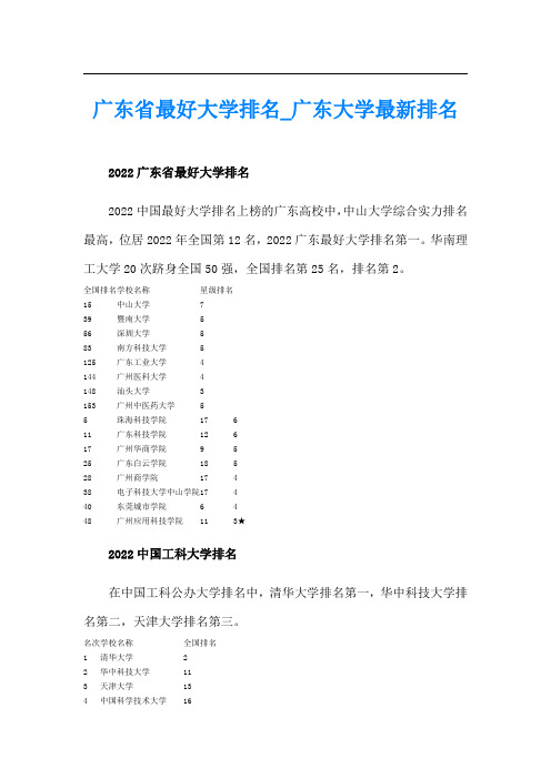 广东省最好大学排名广东大学最新排名