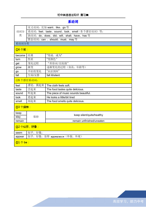 初中英语语法知识复习集之系动词