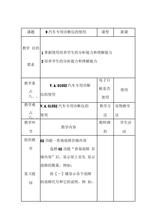 汽车专用诊断仪的使用3