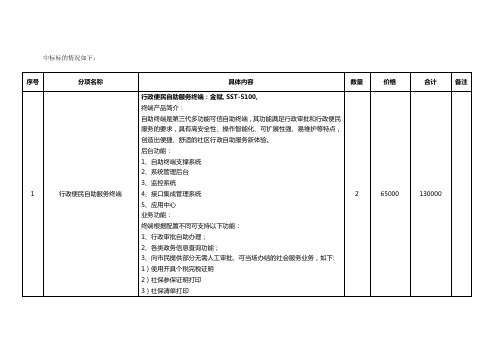 中标标的情况如下