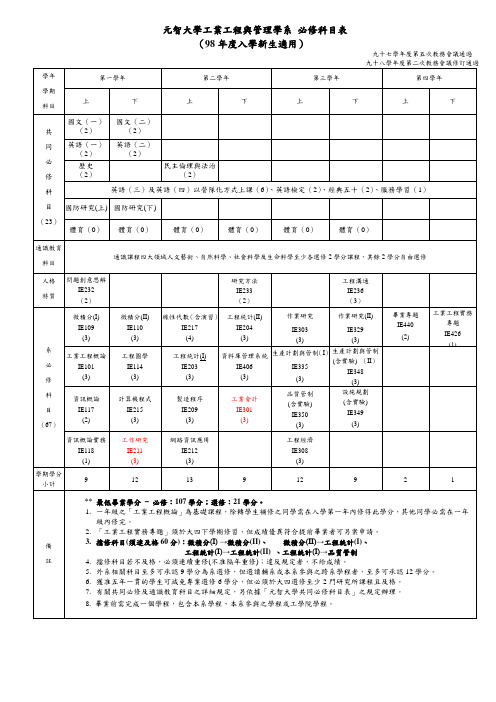 元智大学工业工程与管理学系必修科目表