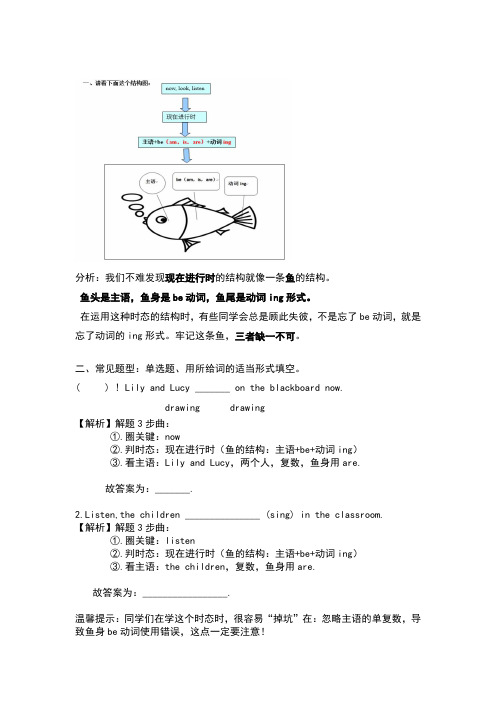 1分钟巧记现在进行时结构