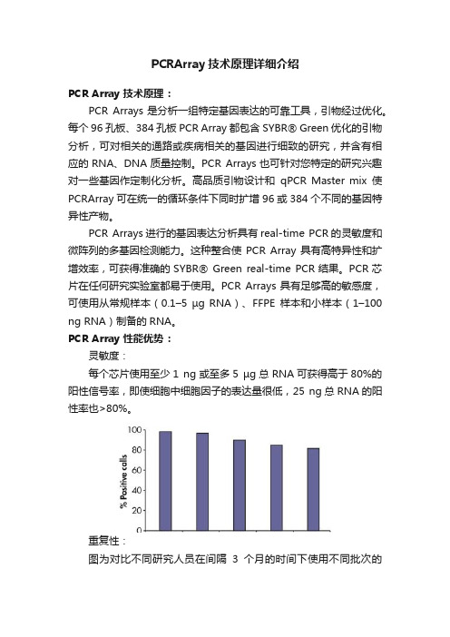 PCRArray技术原理详细介绍