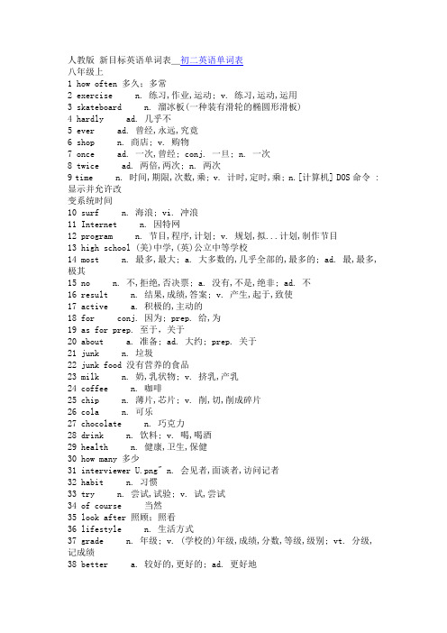 [初二英语单词表]人教版