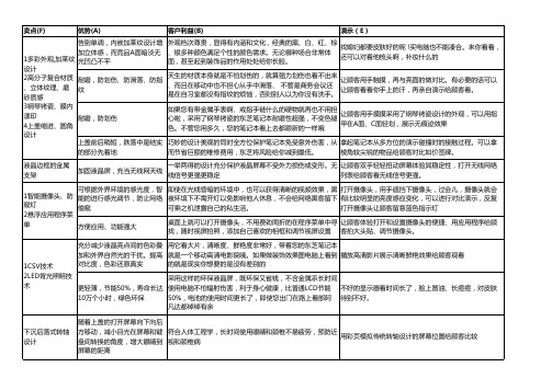 东芝笔记本通用卖点FABE