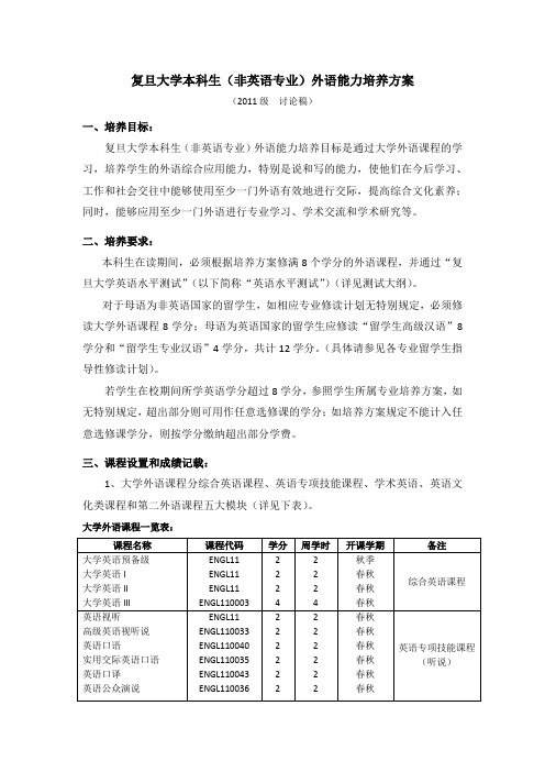 复旦大学本科生(非英语专业)外语能力培养方案