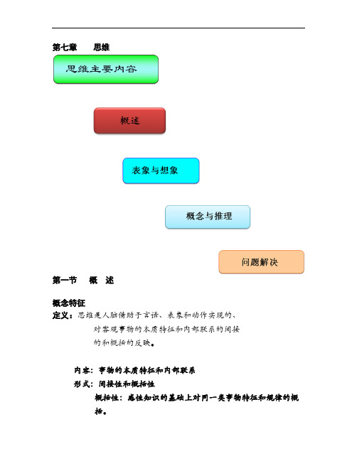 普通心理学第七章 思维