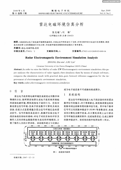 雷达电磁环境仿真分析