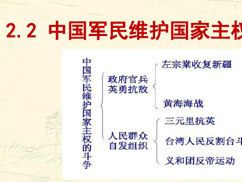 人民版必修一2.2.中国军民维护国家主权的斗争课件 (共44张PPT)