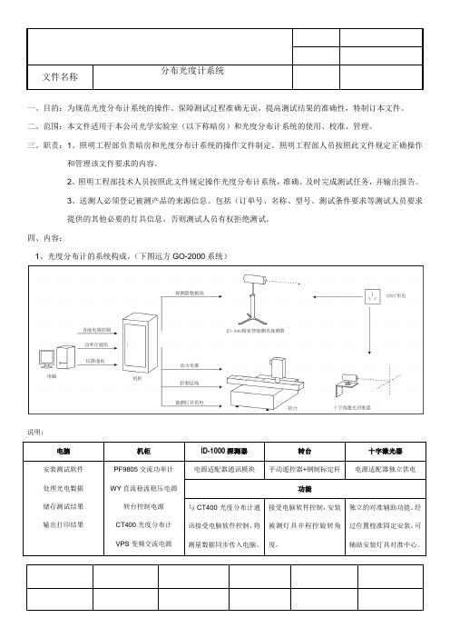 分布光度计系统